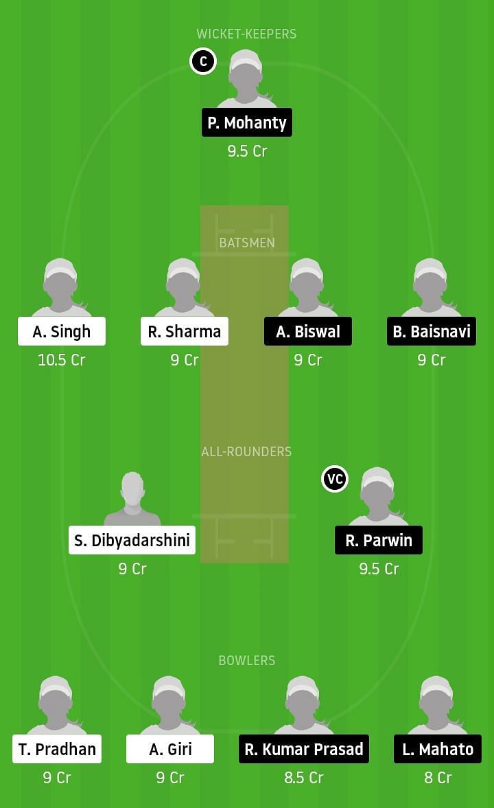 ODV-W vs ODG-W Dream11 Team Prediction